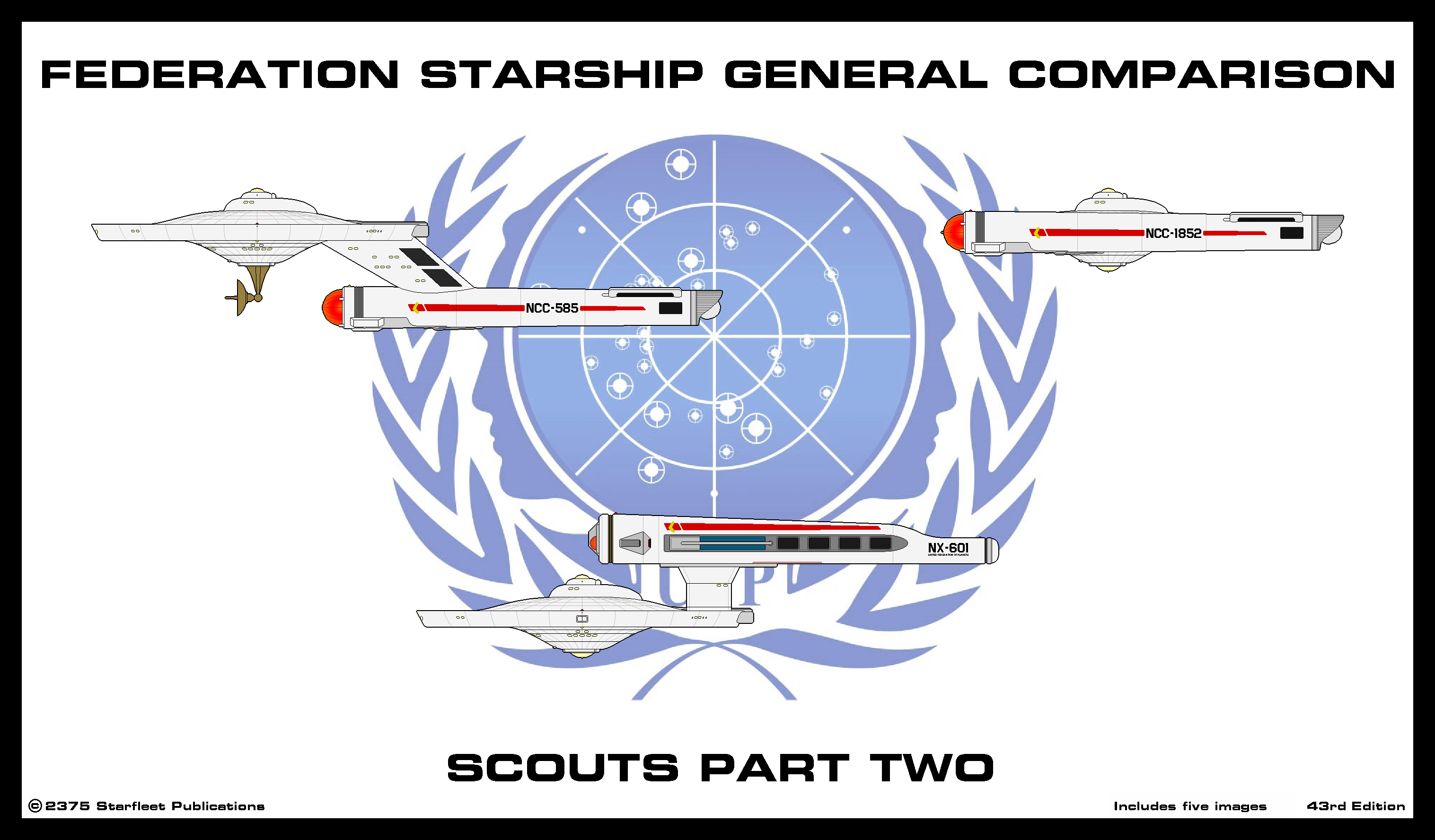 Scouts Comparison Pt 2 zip file by Adrasil on DeviantArt