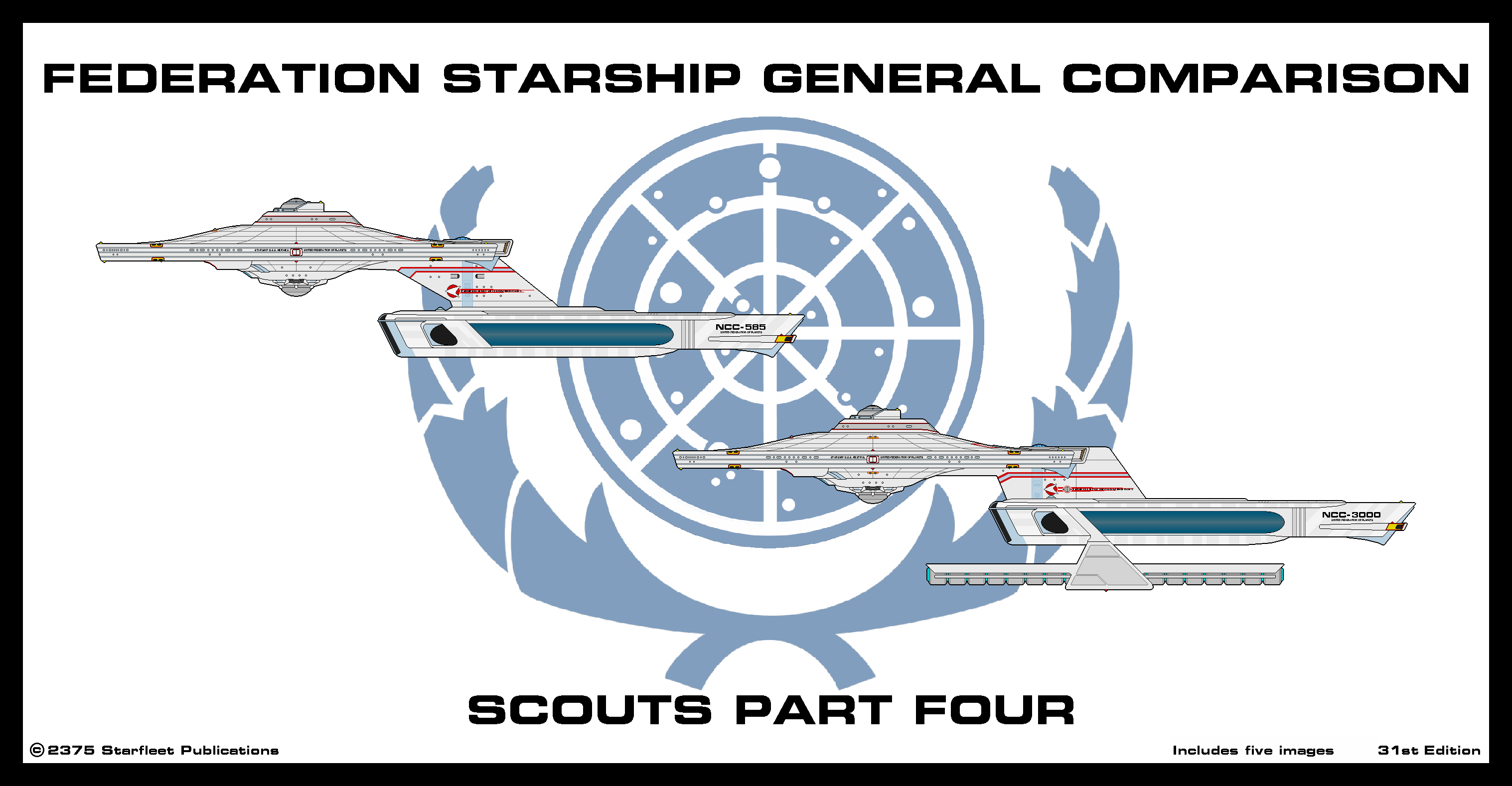 Scouts Comparison pt 4 zip file by Adrasil on DeviantArt