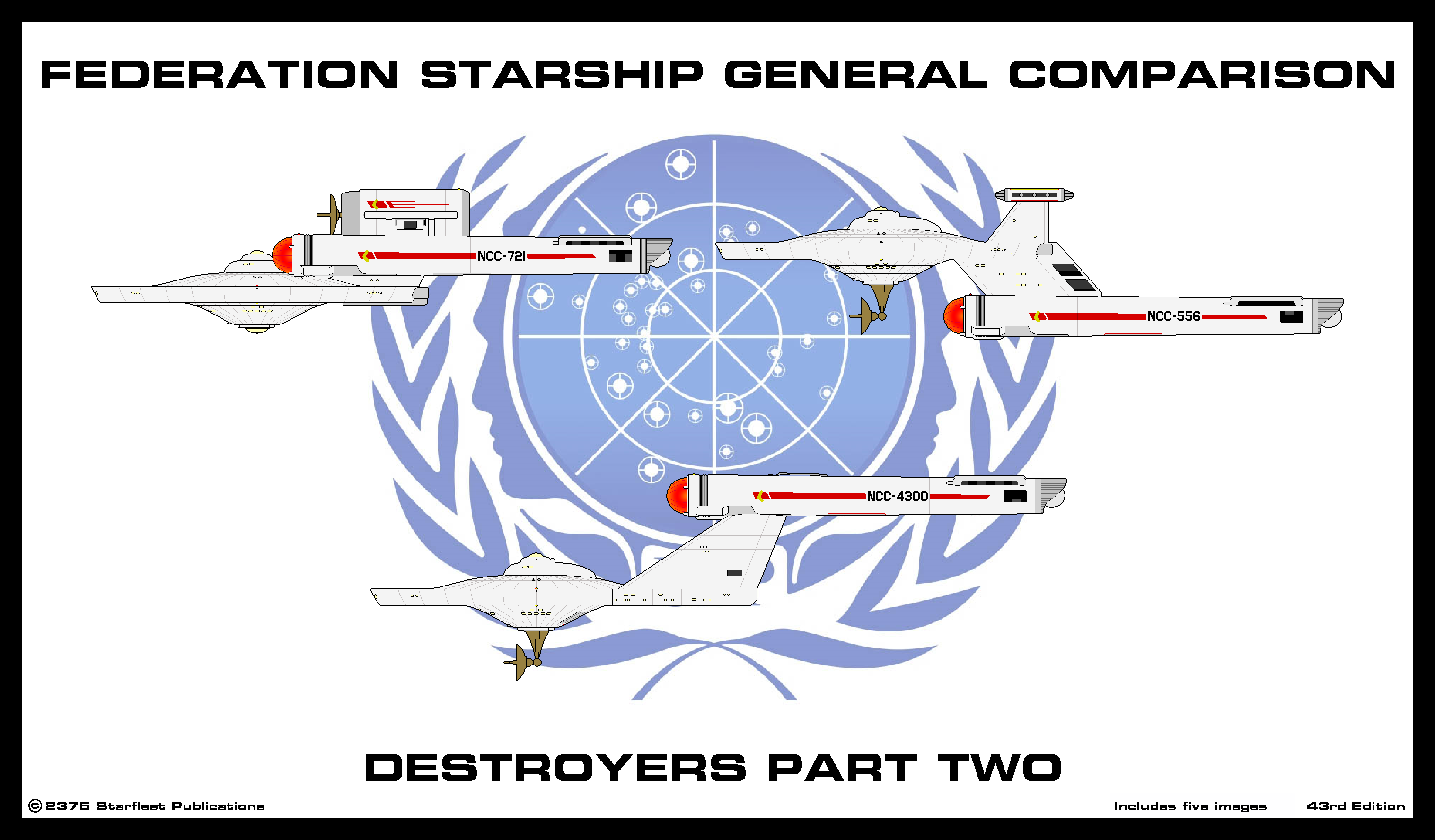 Destroyers Comparison Pt 2 zip file by Adrasil on DeviantArt