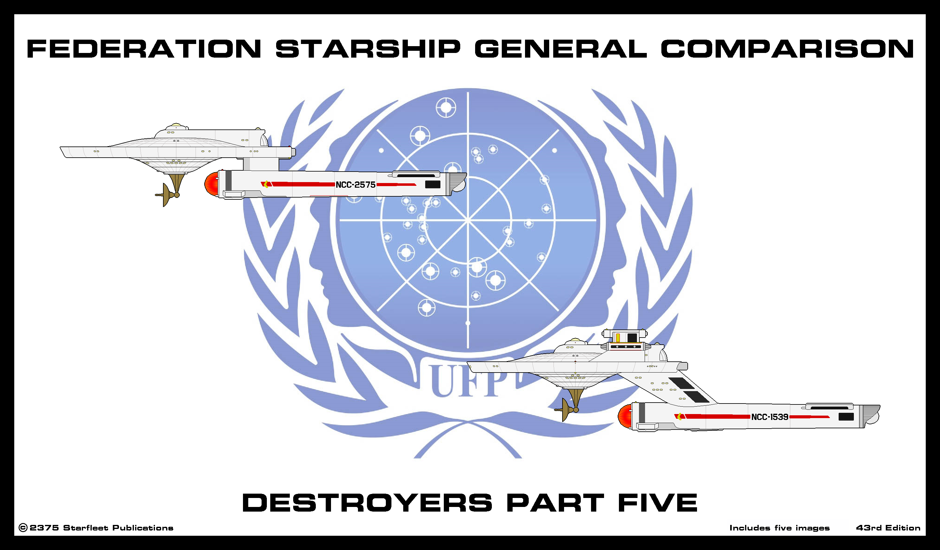 Destroyers Comparison Pt 5 zip file by Adrasil on DeviantArt