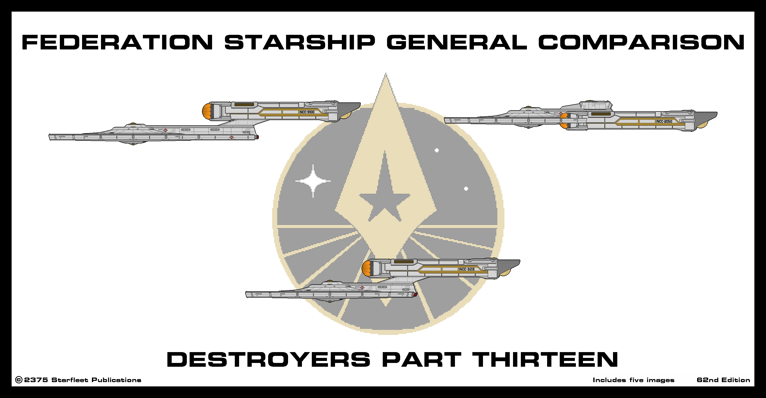 Destroyers Comparison Pt 13 zip file by Adrasil on DeviantArt