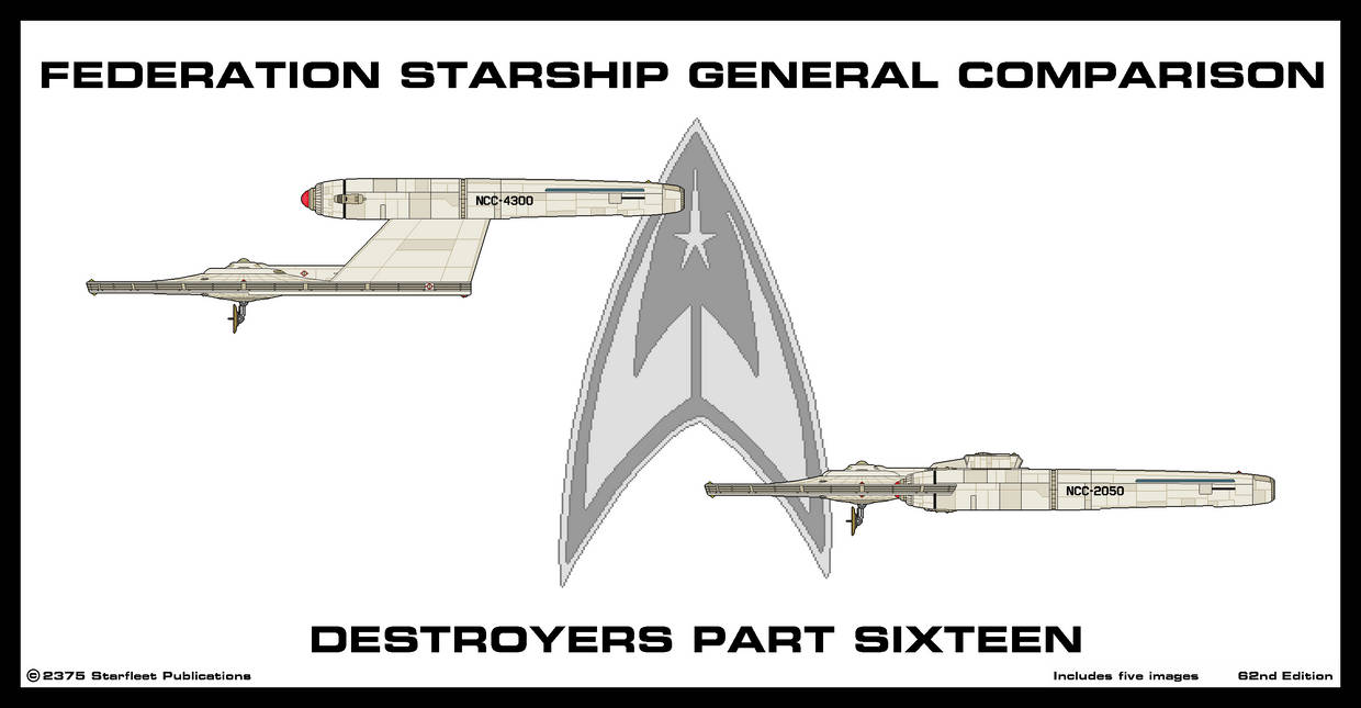 Destroyers Comparison Pt 16 zip file by Adrasil on DeviantArt