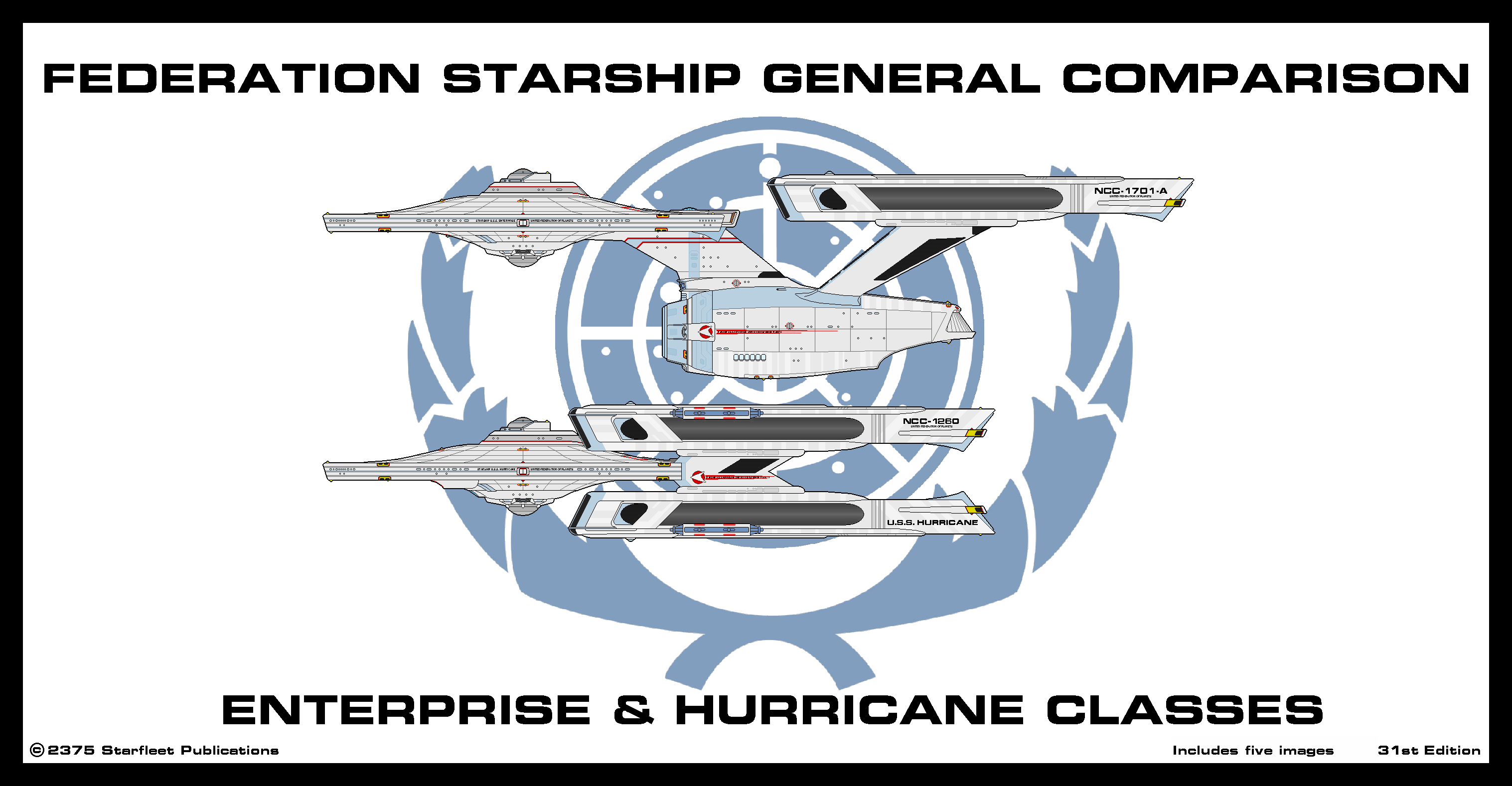 Hurricane Comparison zip file by Adrasil on DeviantArt