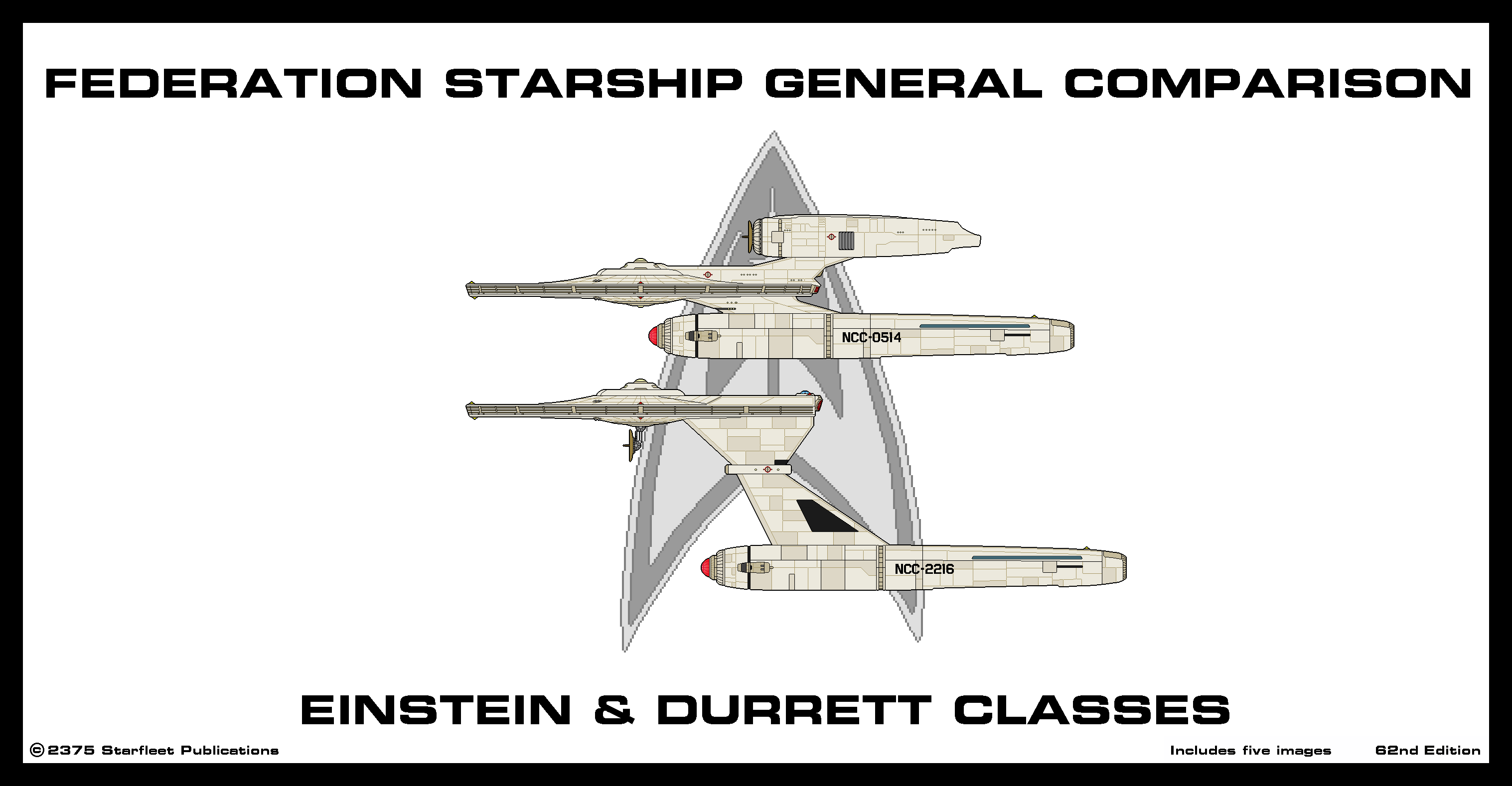 Durrett Comparison zip file by Adrasil on DeviantArt