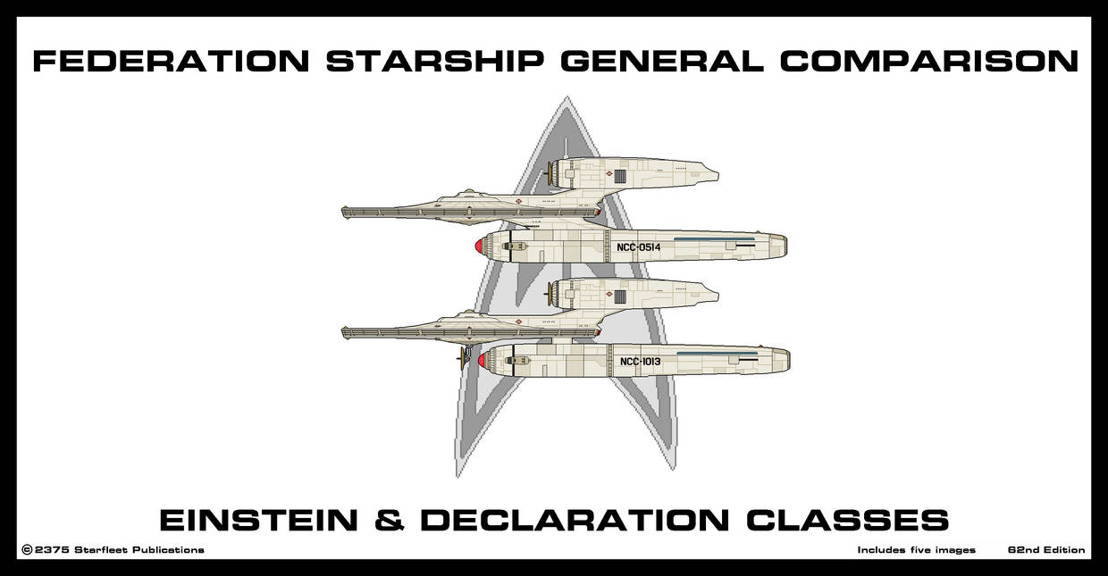 Declaration Comparison zip file by Adrasil on DeviantArt