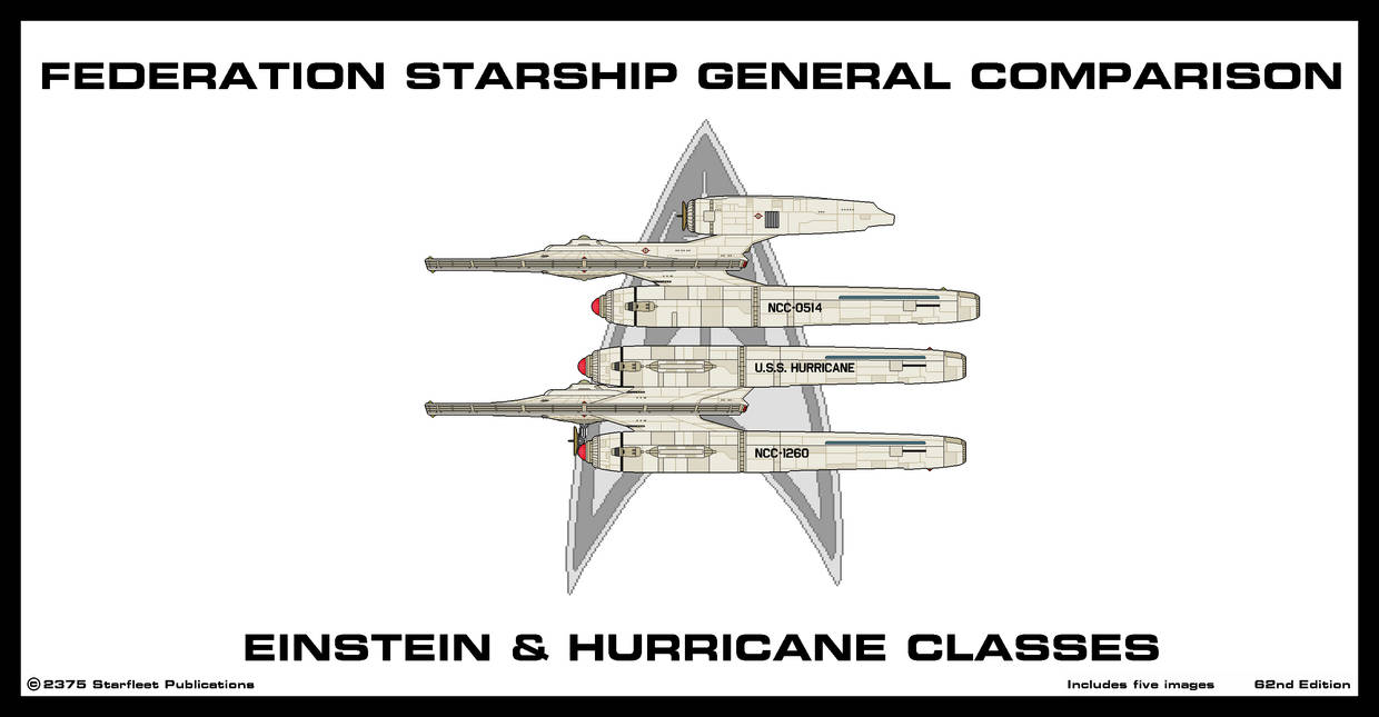 Hurricane Comparison zip file by Adrasil on DeviantArt