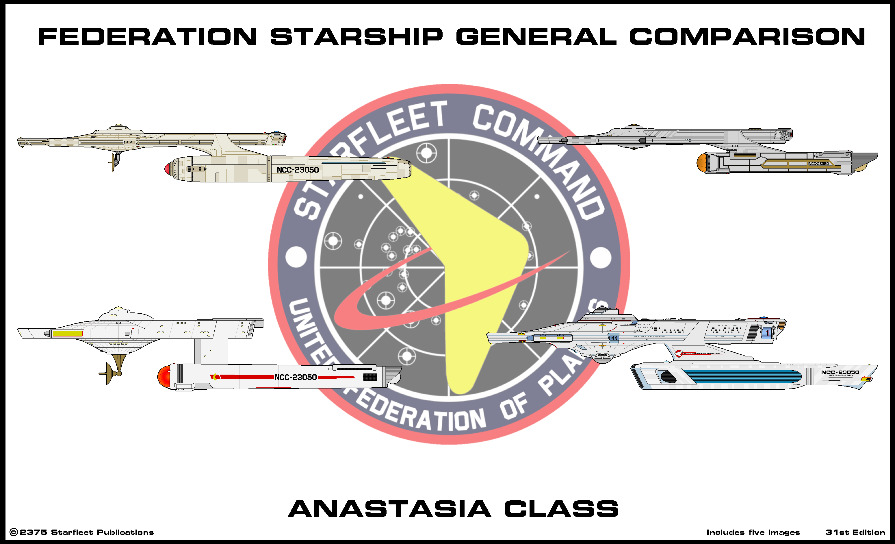 Anastasia Class Comparison zip file by Adrasil on DeviantArt