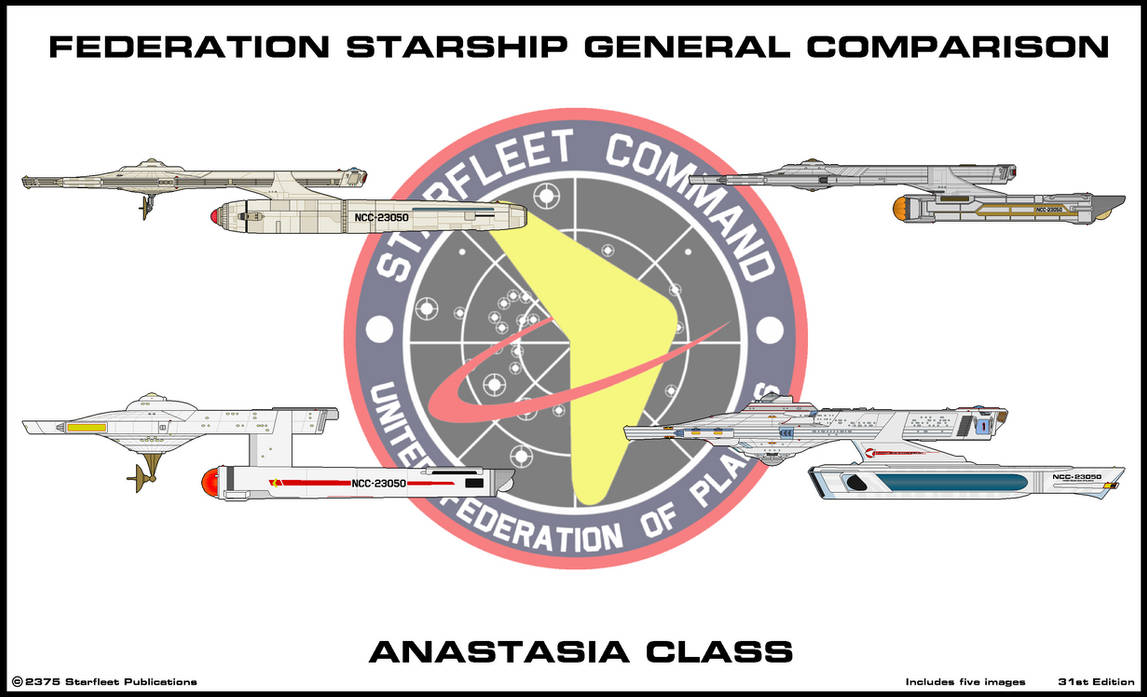 Anastasia Class Comparison zip file by Adrasil on DeviantArt