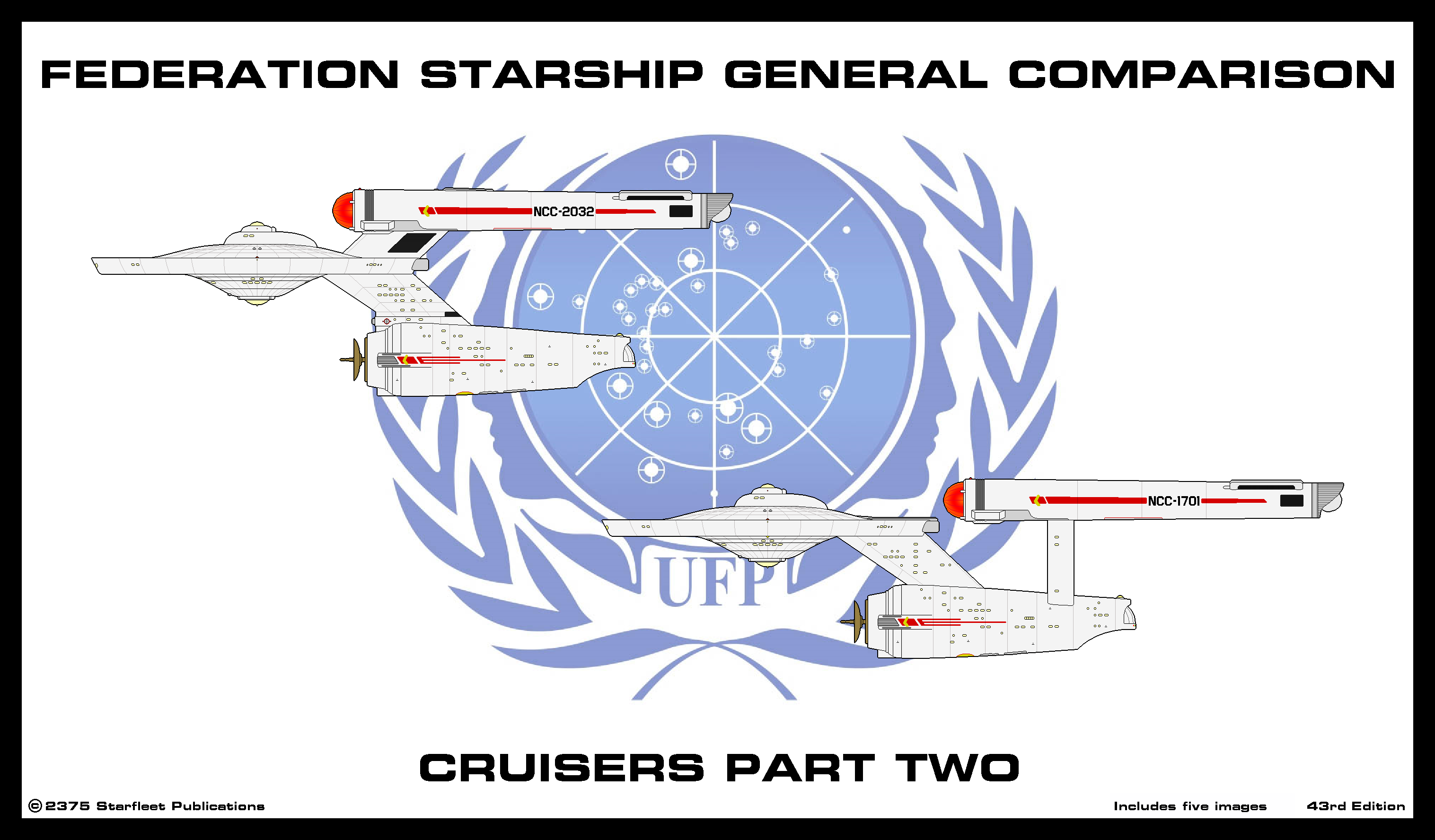 Cruisers Comparison Pt 2 zip file by Adrasil on DeviantArt