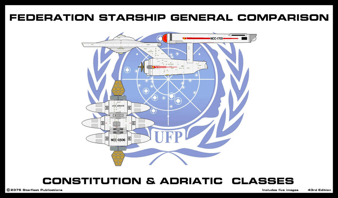 Adriatic Comparison zip file by Adrasil on DeviantArt