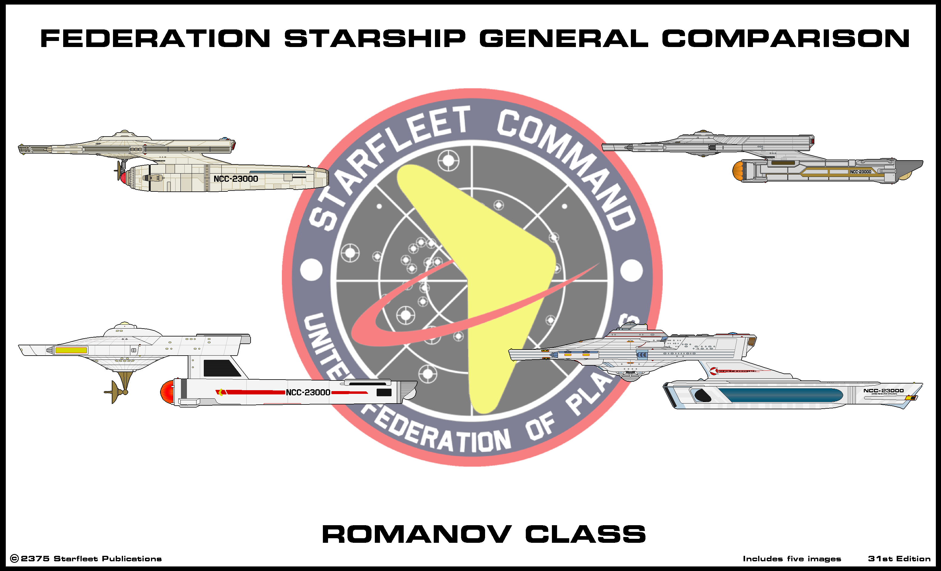 Romanov Class Comparison zip file by Adrasil on DeviantArt