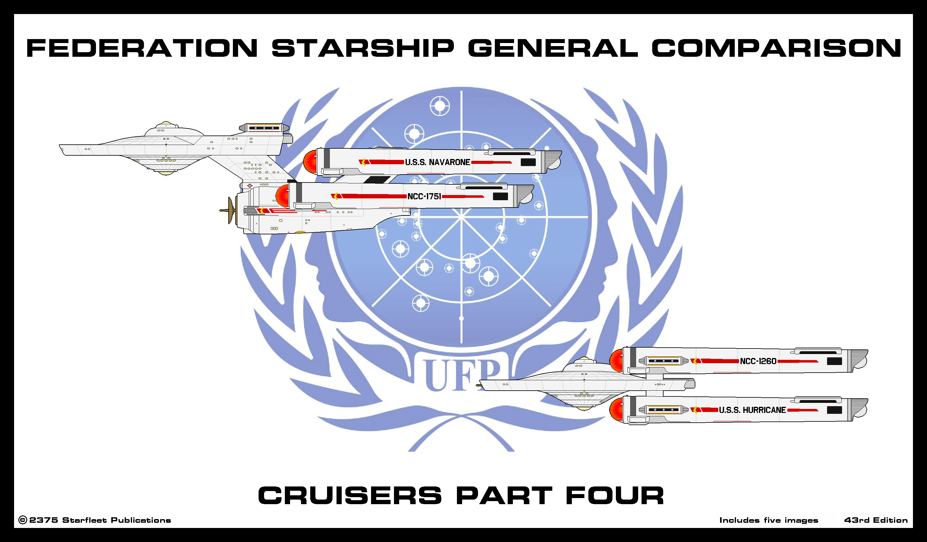 Cruisers Comparison Pt 4 zip file by Adrasil on DeviantArt