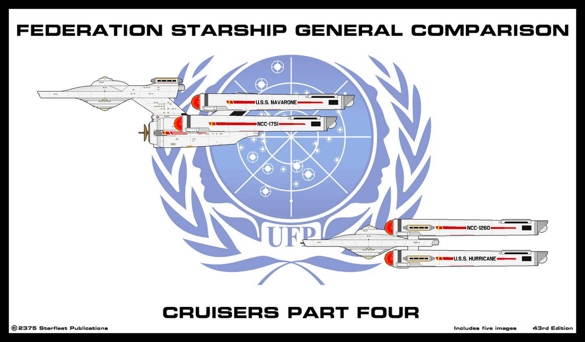 Cruisers Comparison Pt 4 zip file by Adrasil on DeviantArt