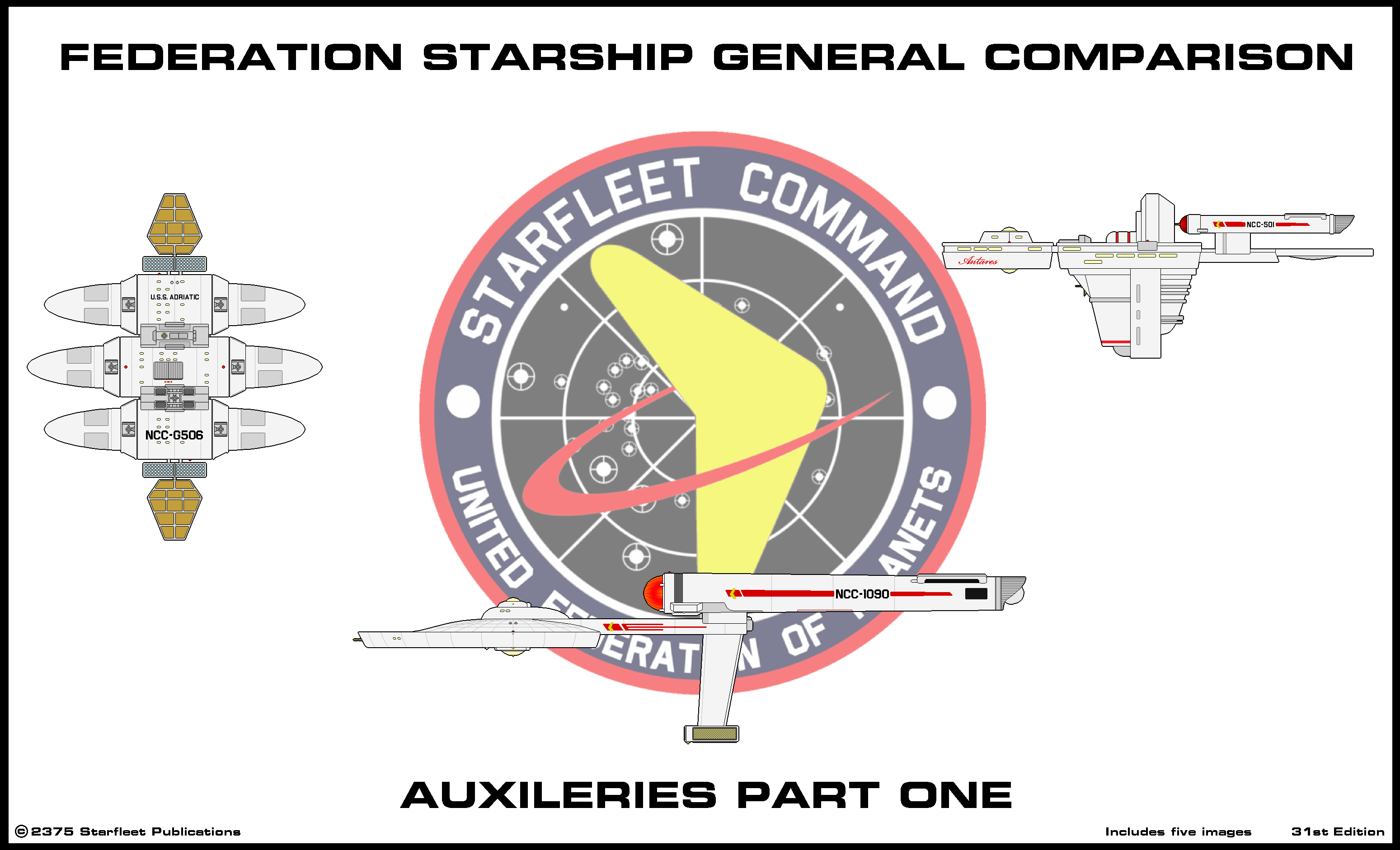 Auxileries Comparison Pt 1 zip file by Adrasil on DeviantArt