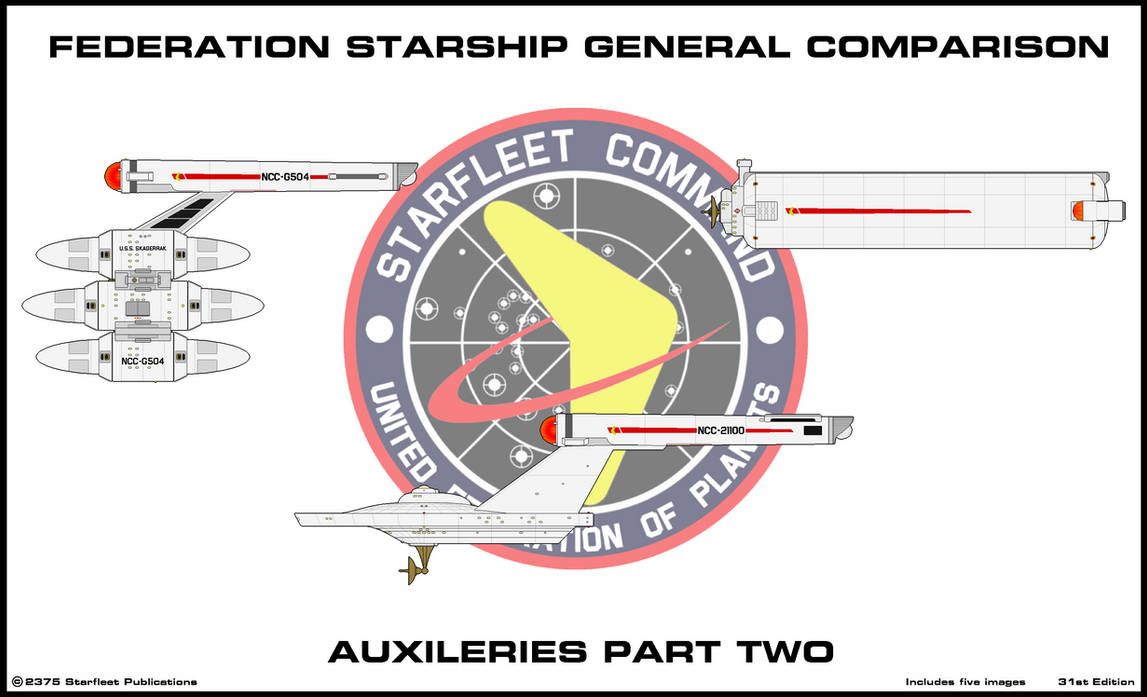 Auxileries Comparison Pt 2 zip file by Adrasil on DeviantArt