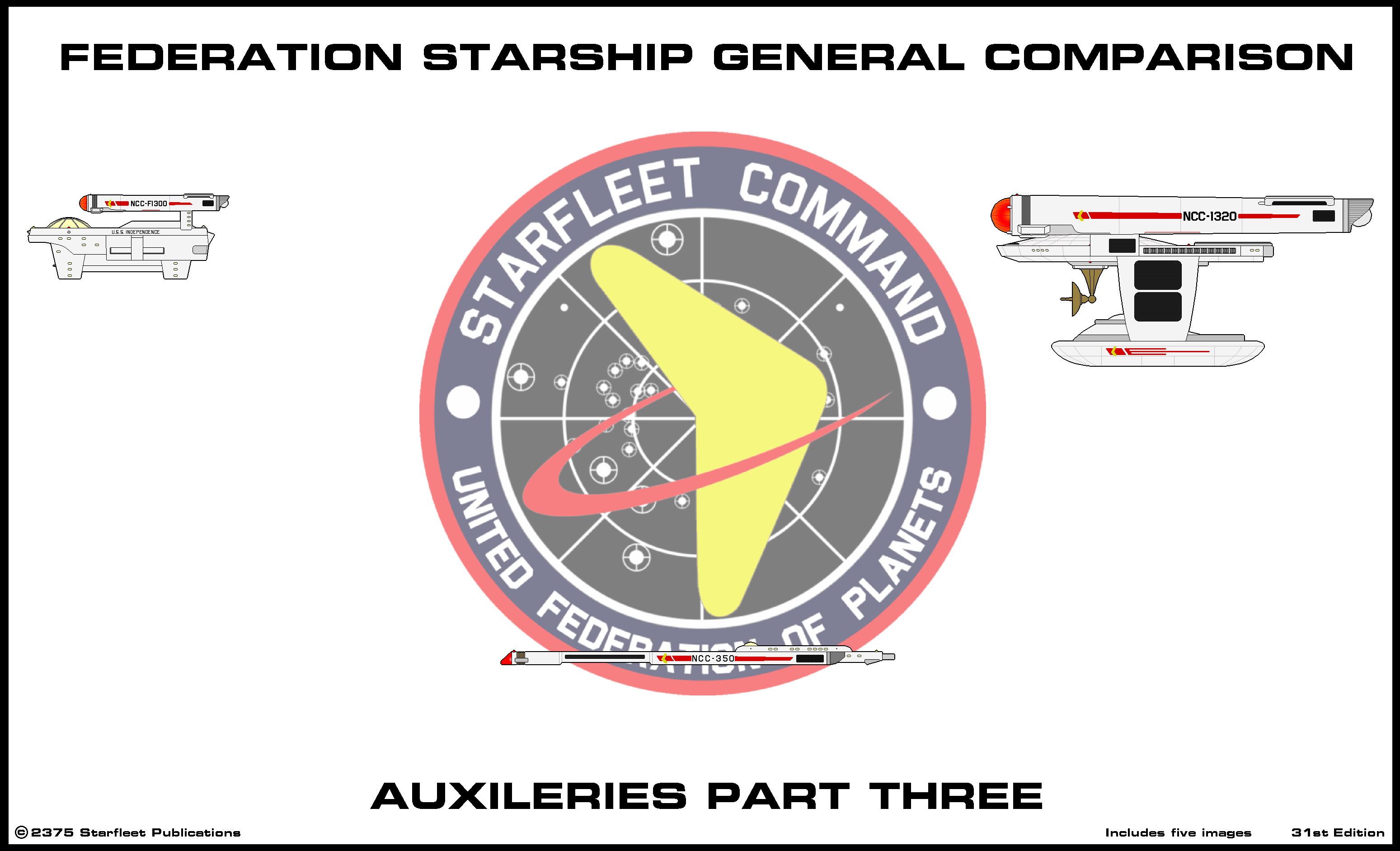 Auxileries Comparison Pt 3 zip file by Adrasil on DeviantArt