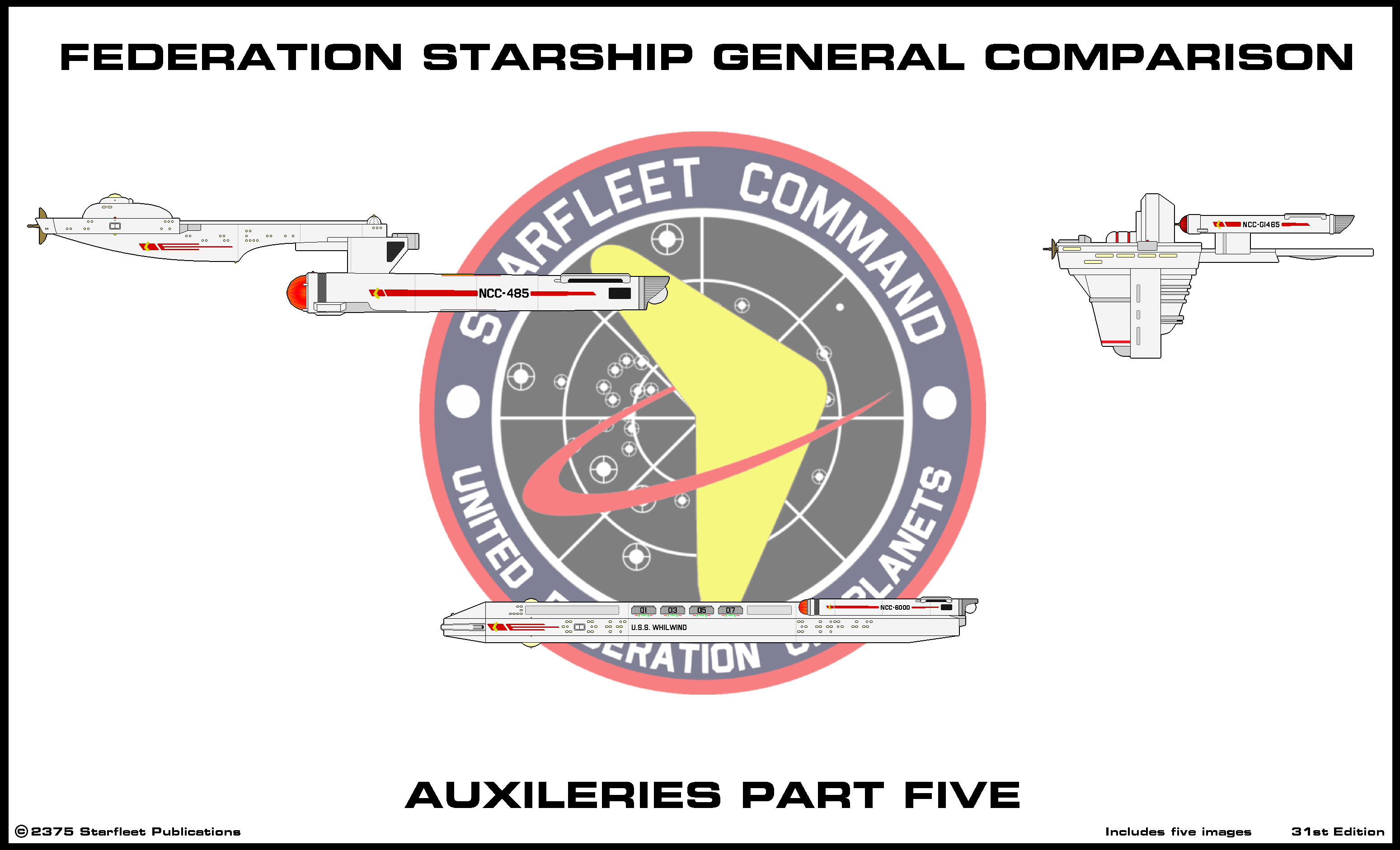 Auxileries Comparison Pt 5 zip file by Adrasil on DeviantArt
