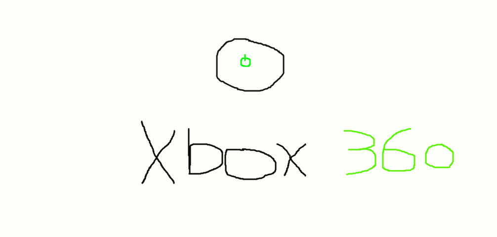 Xbox 360 by Stihlms180 on DeviantArt