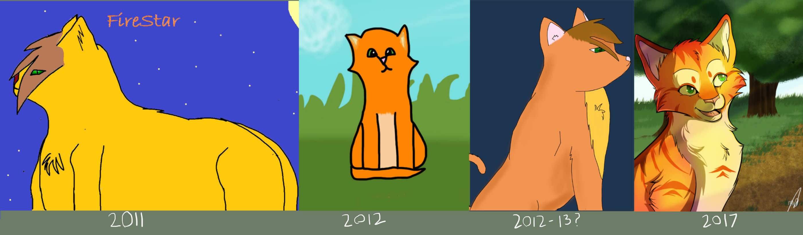 Firestar - Progress