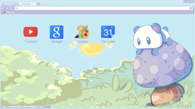 Kawaii Panda Theme For Google Chrome