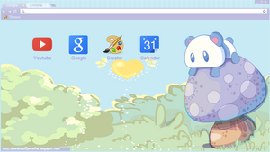 Kawaii Panda Theme For Google Chrome