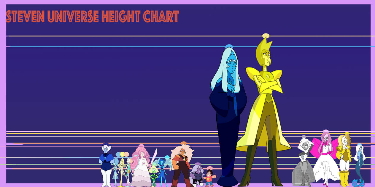 Steven Universe Chart by moonlight1022 on DeviantArt