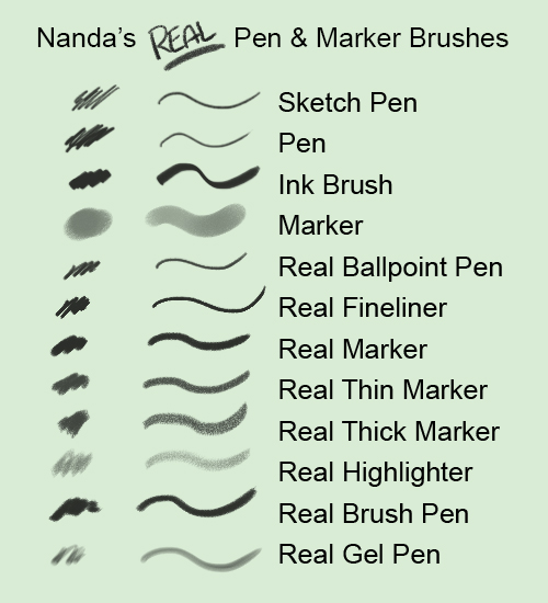 Nandas Real Pen and Marker Brushes for Photoshop by Soenanda on DeviantArt