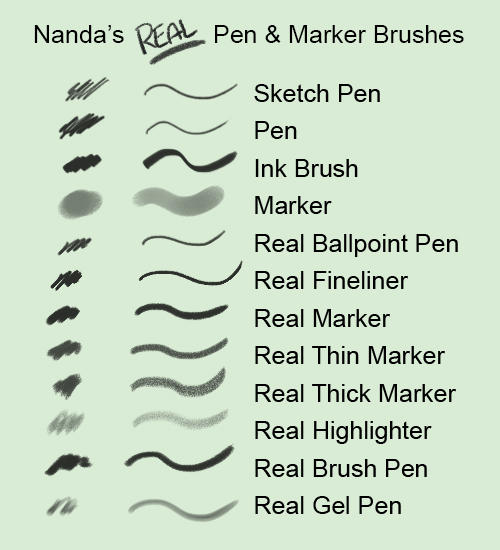 Paint Brush Pen (Ball Point Pen) - Brushes and More