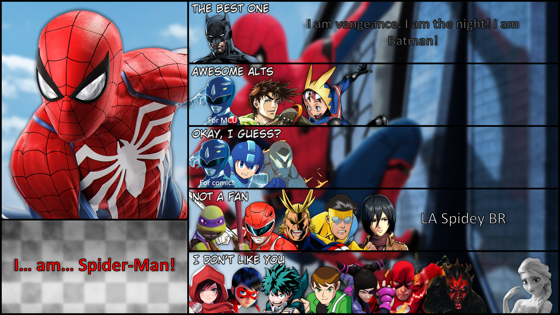Spider-Man Peter Parker Matchup Tier List by ArseneSpyro2019 on DeviantArt