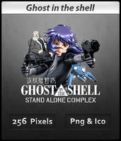 Ghost in the Shell- Anime Icon