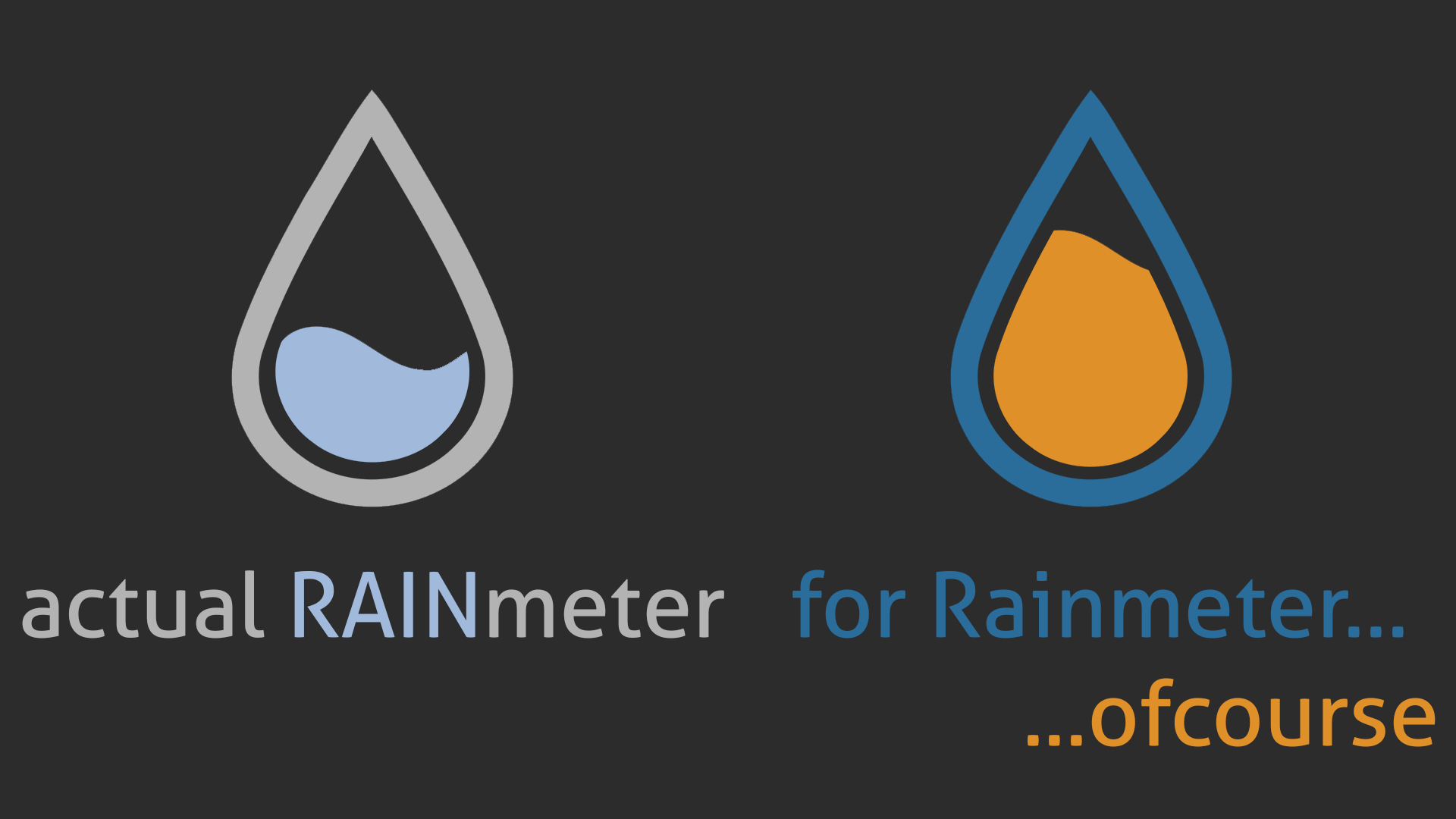 Actual Rainmeter
