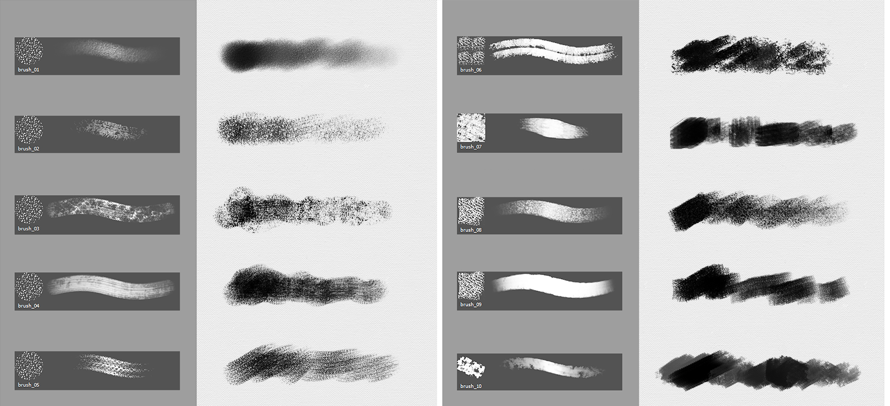 Basic Painting Brushes  Photoshop by Pearlpencil on DeviantArt
