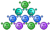 emoticon cheering pyramid by fear-the-brilliance