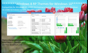Windows 8 RP Theme for Windows 10
