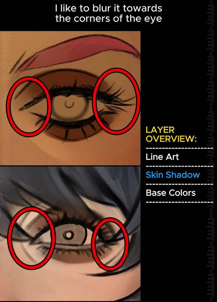 TUTORIAL - Simply Colored Eyes by NyTheWoolcat on DeviantArt