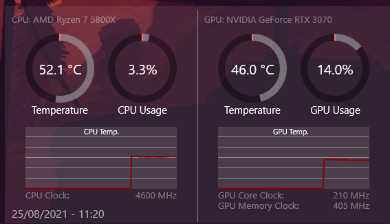 cpu temp monitor rainmeter