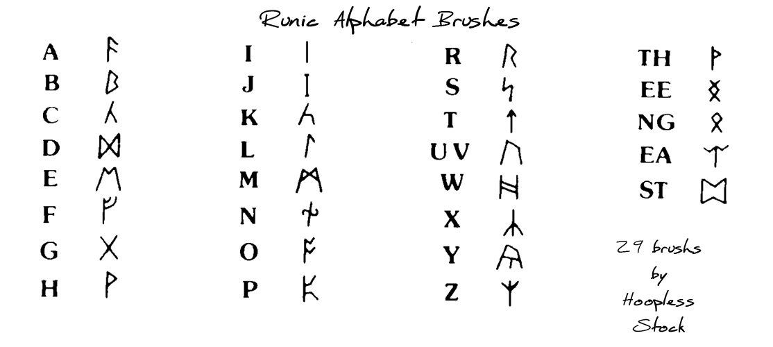 Rune Alphabet Brushes