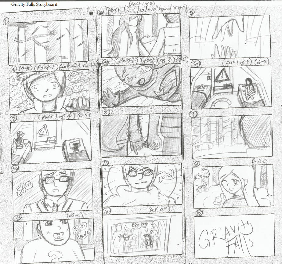 Script By Tmntshoujo On Deviantart
