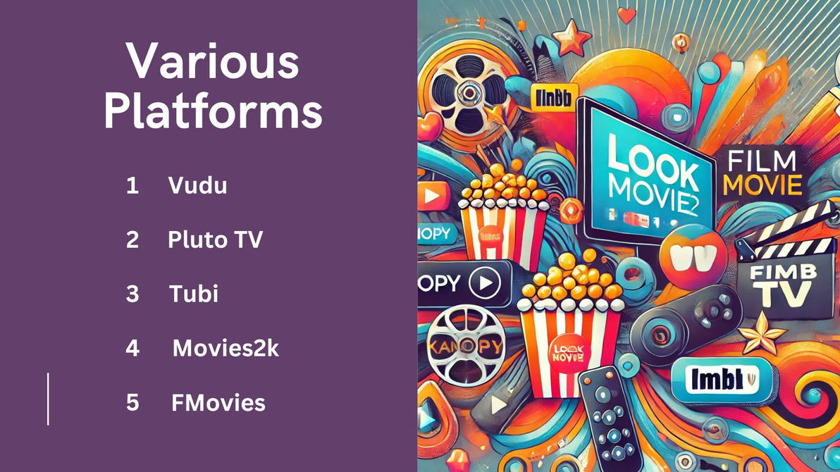 Top Free LookMovie2 Alternatives (With Limited Ads by KevinWilson on