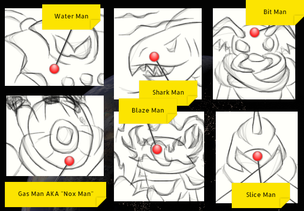 Professor Charles Slugworth's Robot Masters by Alan-G-Brandon on DeviantArt
