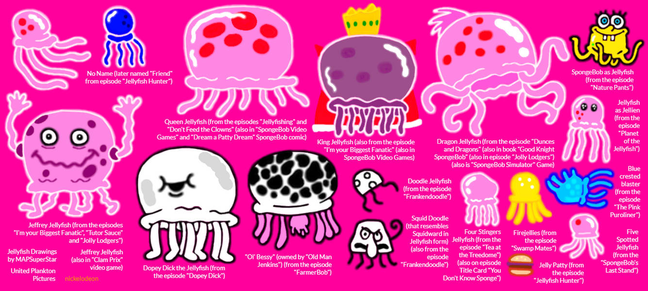 SpongeBob: Jellyfish Drawings by MAPSuperStar by MAPSuperStar on