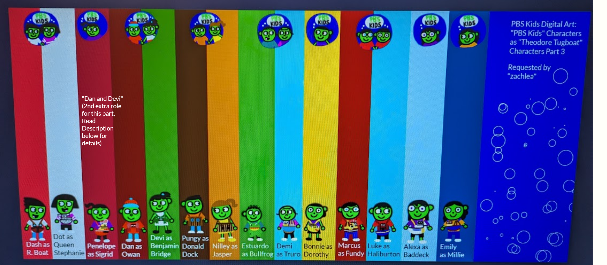 PBS Kids Digital Art: Theodore Tugboat Part 3 by MAPSuperStar on DeviantArt