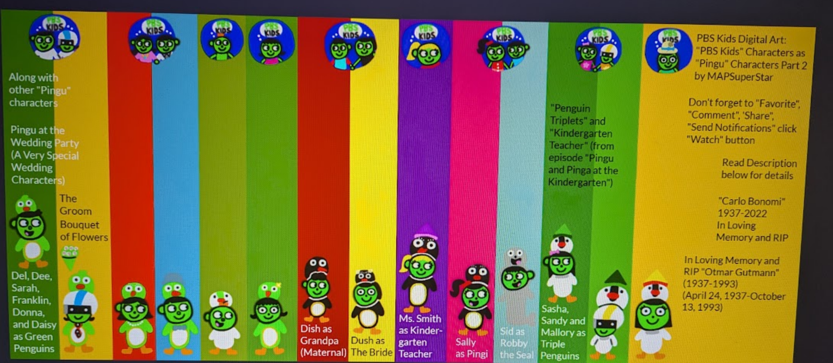 PBS Kids Digital Art: Pingu Characters Part 2 by MAPSuperStar on