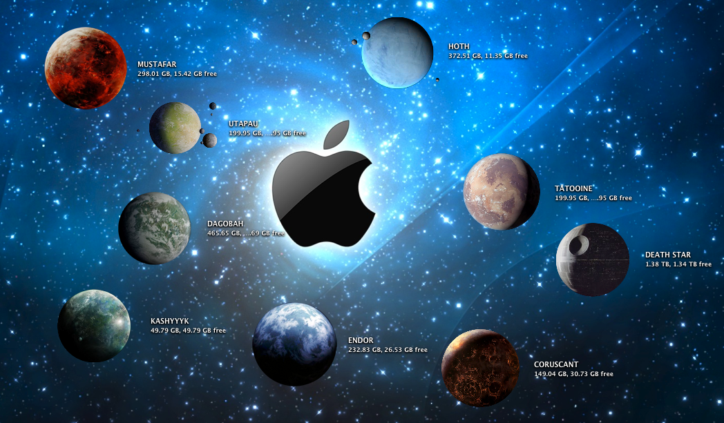 Mac Icons Planets of Star Wars