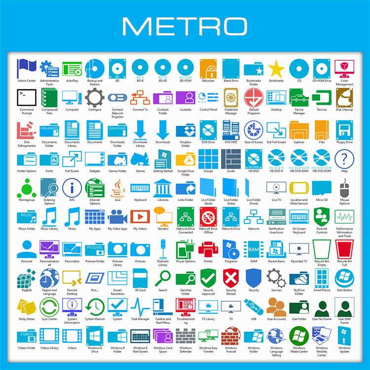 Metro Icon Pack Installer for Windows 8/8.1 by UltimateDesktops on  DeviantArt