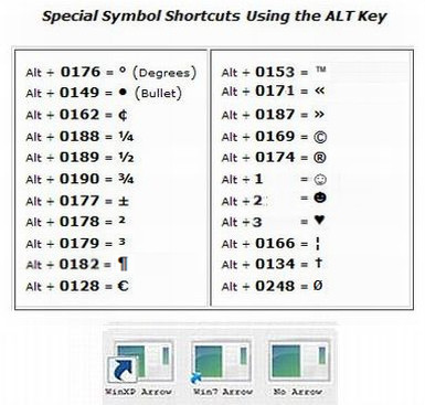 Hide - Arrow Shortcuts Updated