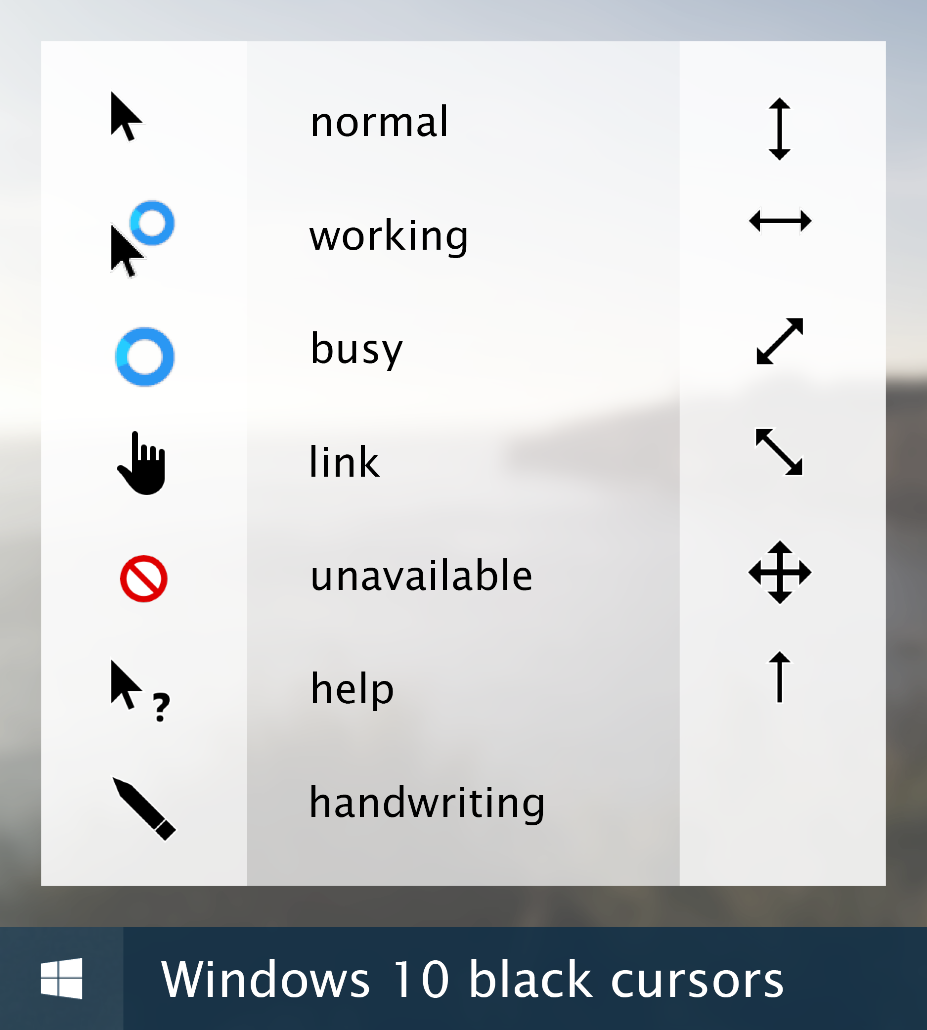 Standard Windows Cursors