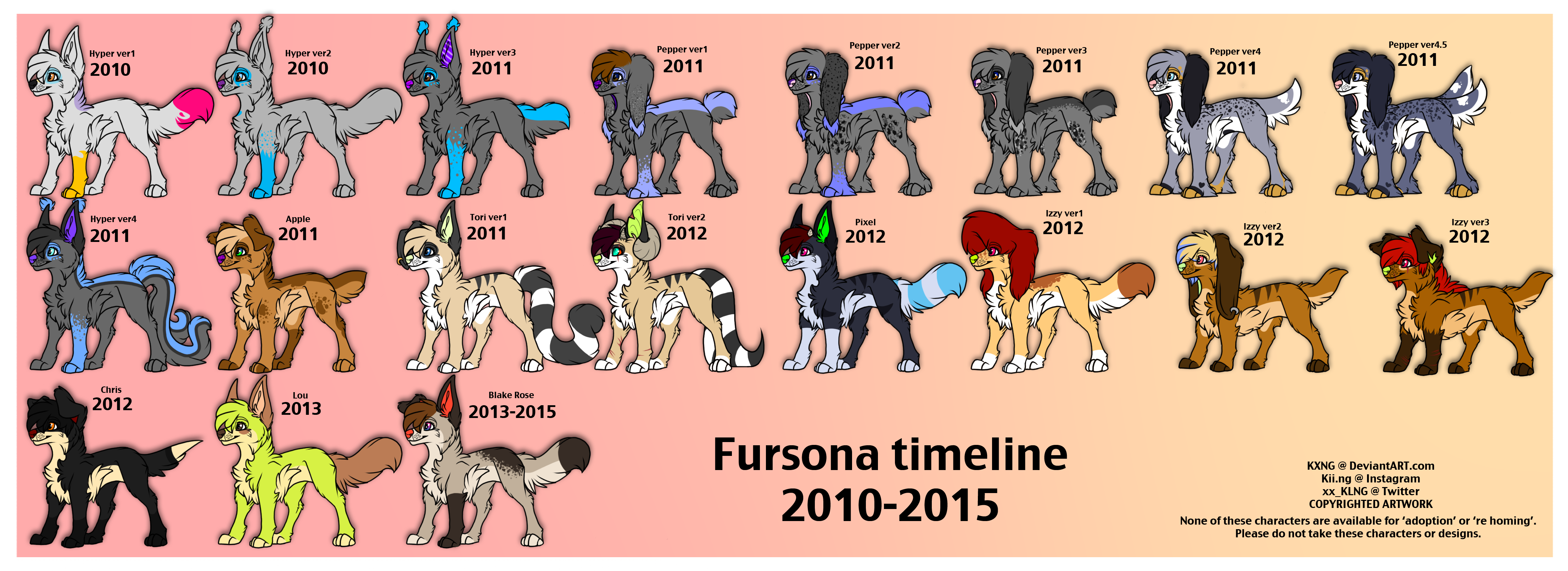 || Fursona Timeline ||