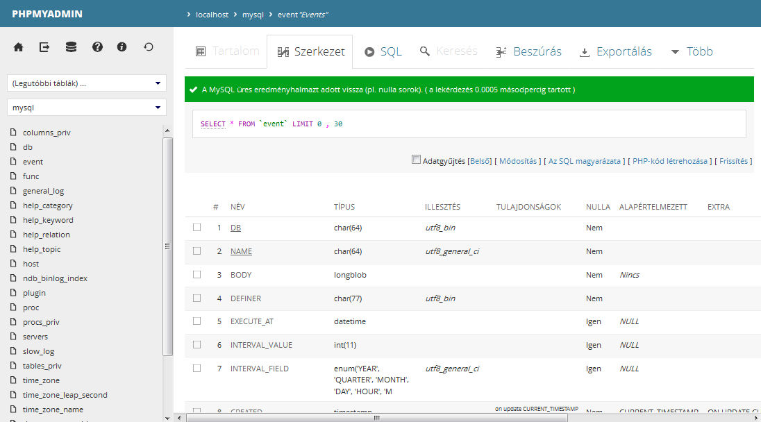 Php my sql admin. Phpmyadmin metro. phpmyadmin themes. phpmyadmin select * from. mysql date phpmyadmin.