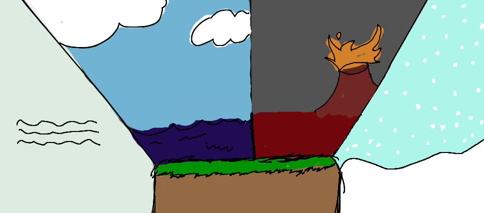 5 Elements by rainbowcrash1234 on DeviantArt